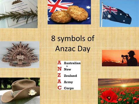 anzac day symbols and what they represent